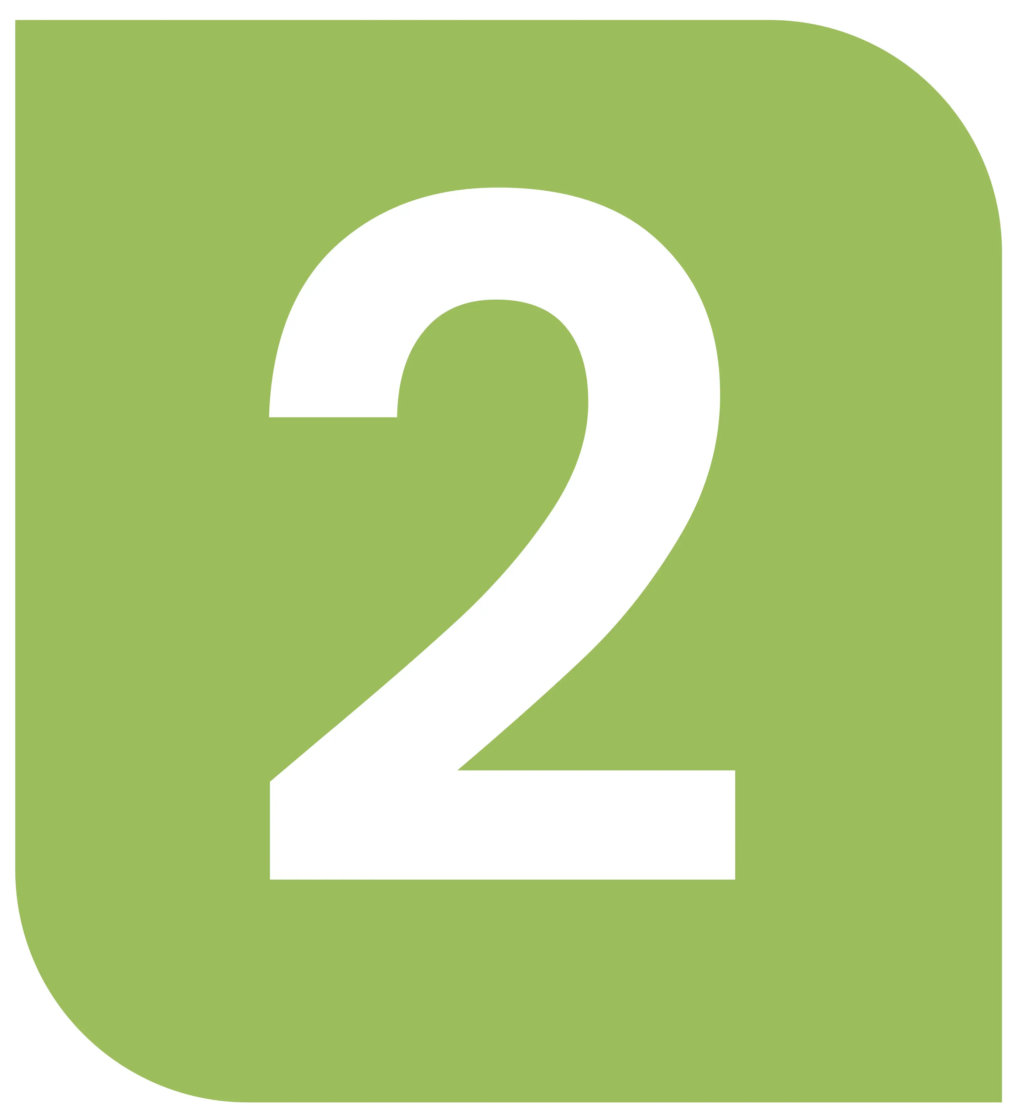 You Keep 100% of Your Sale